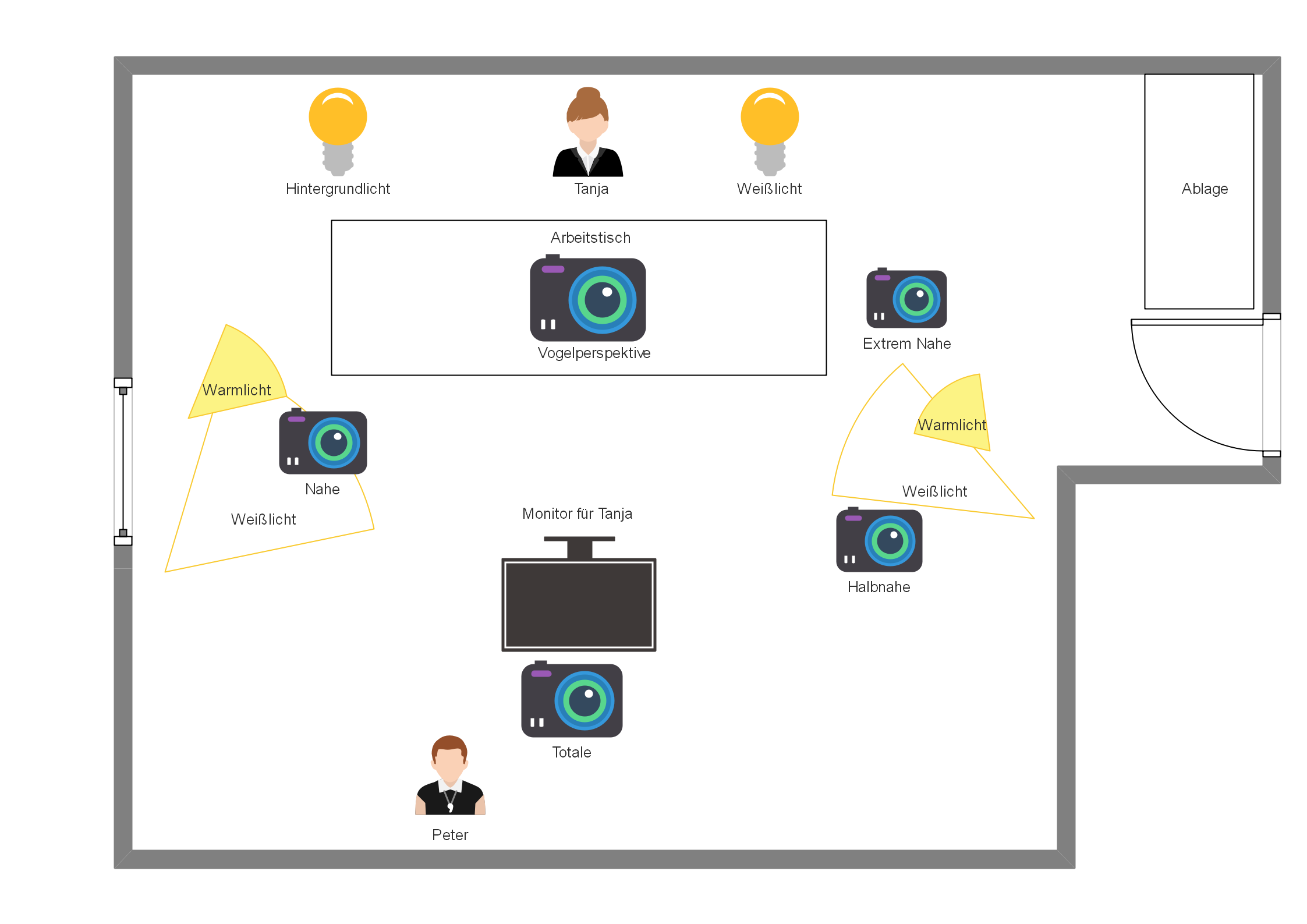 Overview plan of our YouTube Studio room